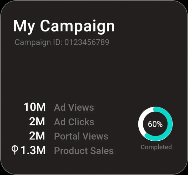 My Campaign Dashboard